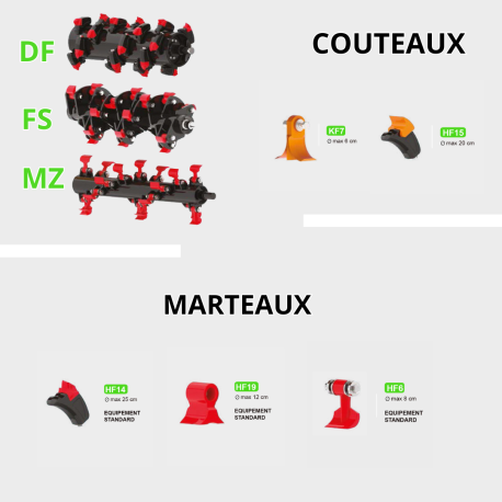 Outils pour épareuses G20 GREEN