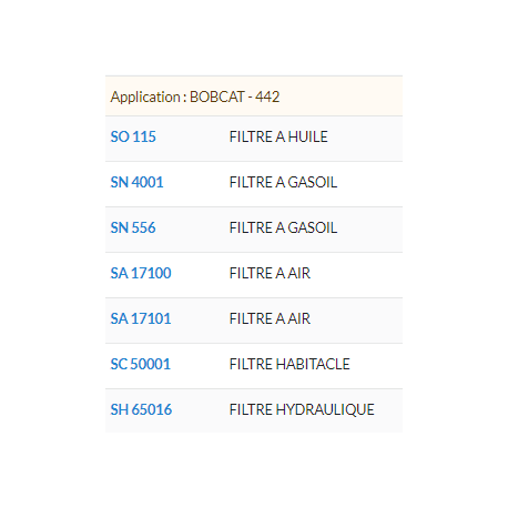 kIT FILTRATION BOBCAT-442 kIT FILTRATION BOBCAT-442